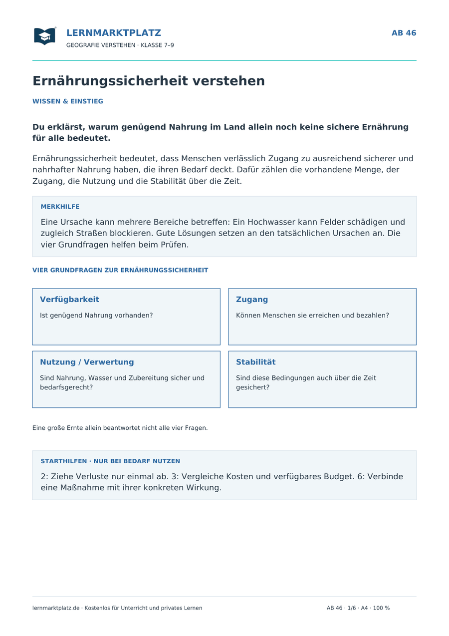 Ernährungssicherheit verstehen – Wissensseite des Geografie-Arbeitsblatts mit Lösungen