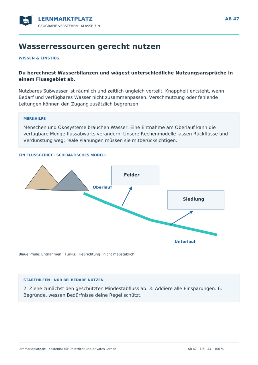 Wasserressourcen gerecht nutzen – Wissensseite des Geografie-Arbeitsblatts mit Lösungen
