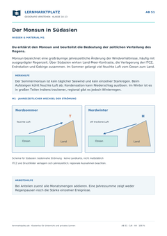Der Monsun in Südasien – kostenloses Geografie-Arbeitsblatt mit Lösungen (PDF)