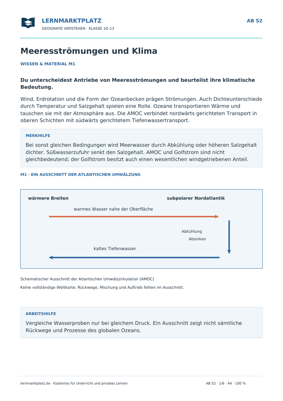 Meeresströmungen und Klima – Wissensseite des Geografie-Arbeitsblatts für Klasse 10–13