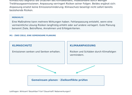 Klimaschutz und Anpassung planen – Wissensseite des Geografie-Arbeitsblatts für Klasse 10–13