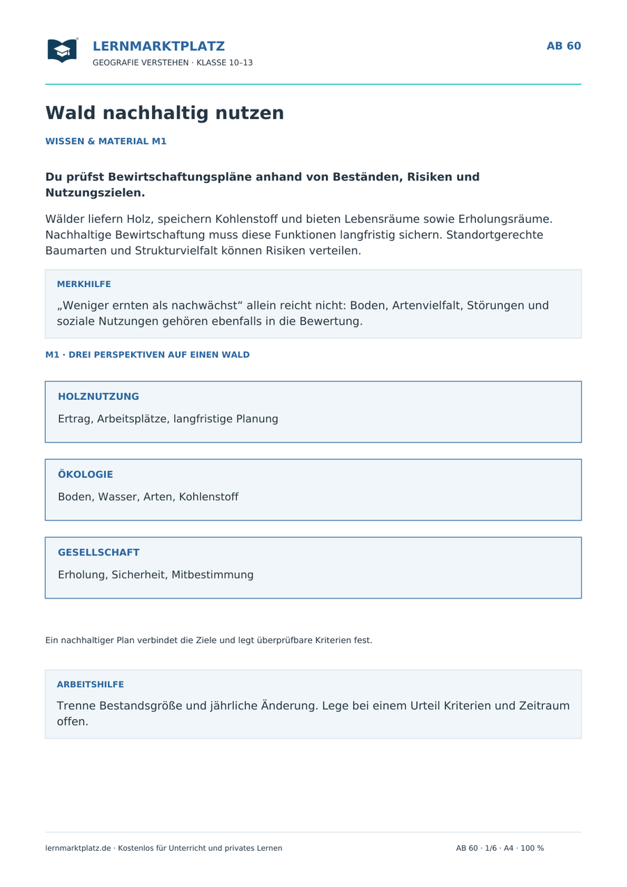 Nachhaltige Waldnutzung und Waldbewirtschaftung – Wissensseite des Geografie-Arbeitsblatts für Klasse 10–13