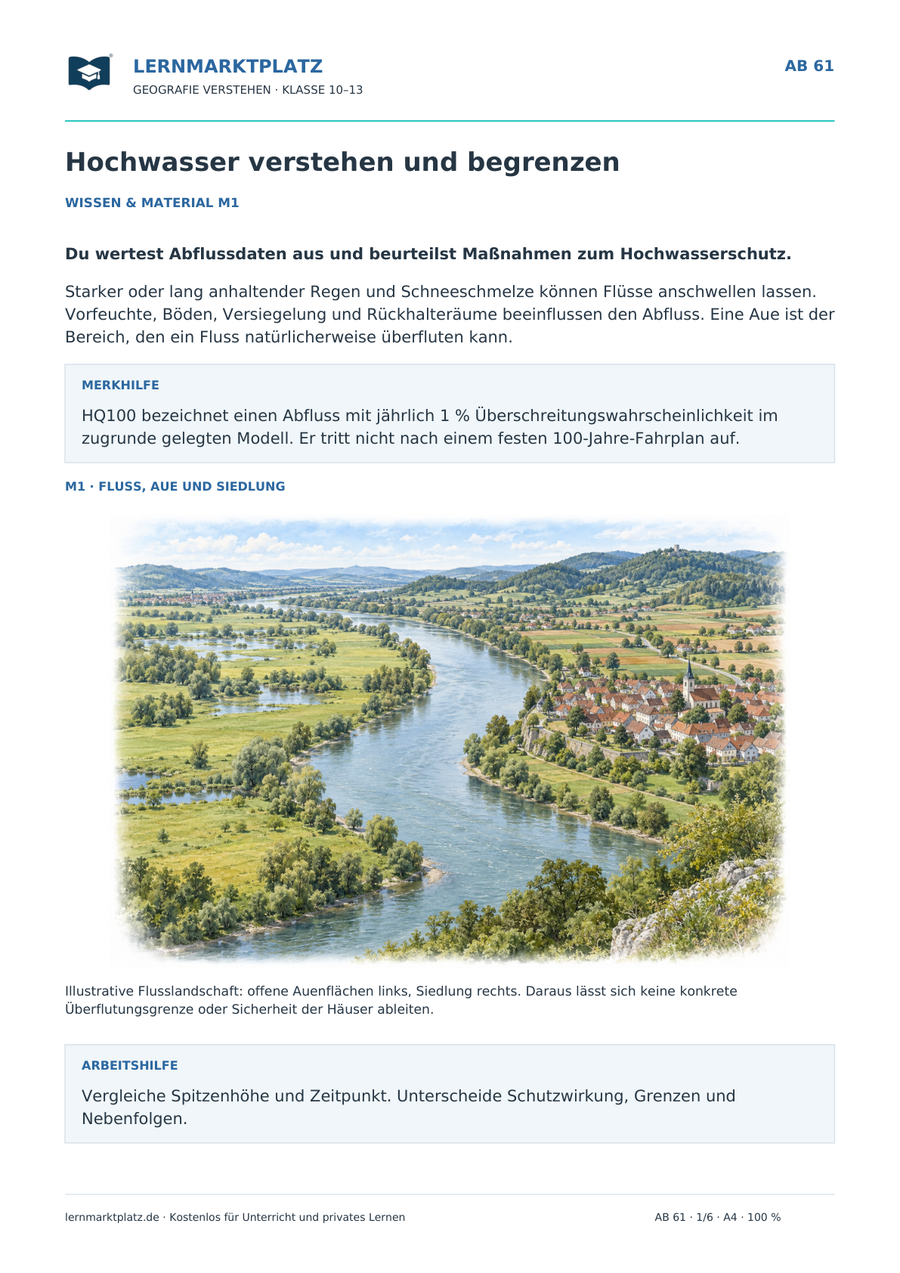 Hochwasser und Hochwasserschutz – illustriertes Geografie-Arbeitsblatt für Klasse 10–13