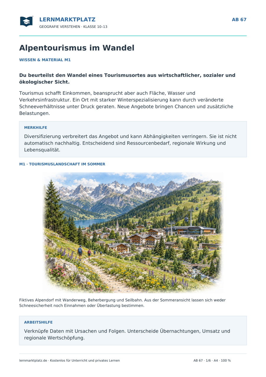 Alpentourismus im Wandel – illustriertes Geografie-Arbeitsblatt für Klasse 10–13