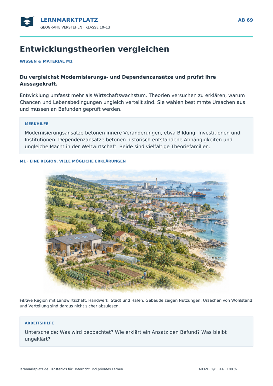 Entwicklungstheorien vergleichen – illustriertes Geografie-Arbeitsblatt für Klasse 10–13