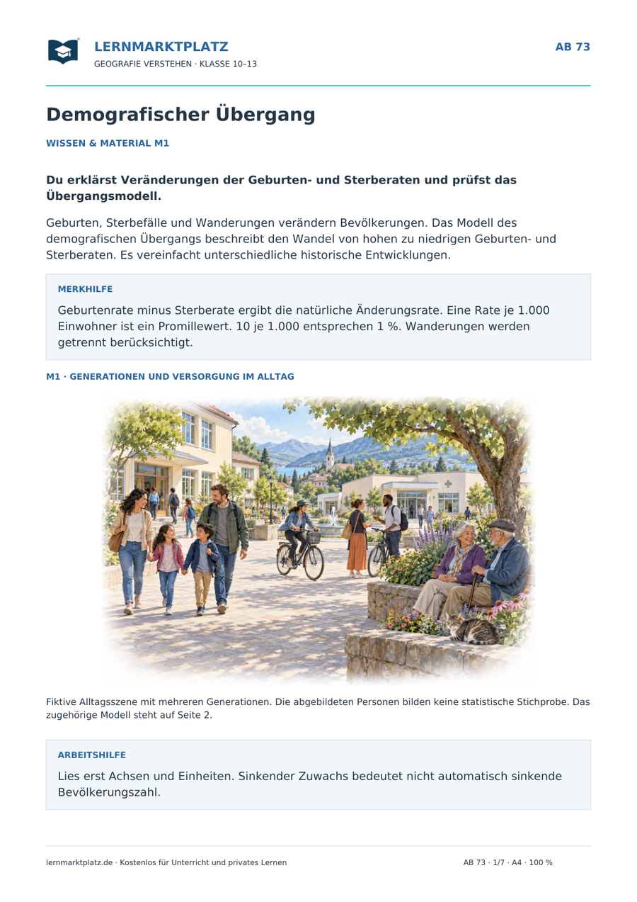 Demografischer Übergang – Geografie-Arbeitsblatt mit Schulbuchillustration für Klasse 10–13