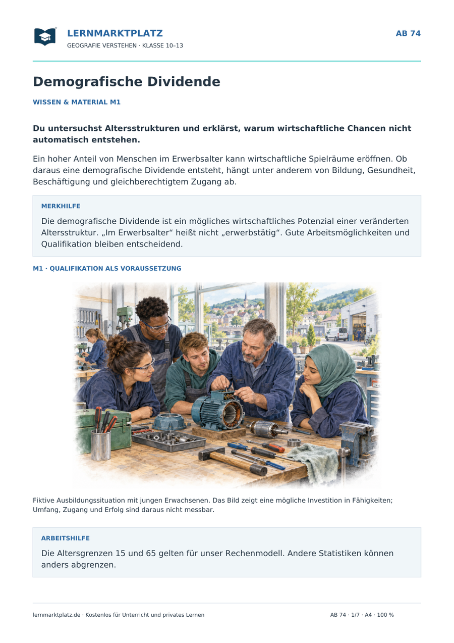 Demografische Dividende – illustriertes Geografie-Arbeitsblatt für Klasse 10–13