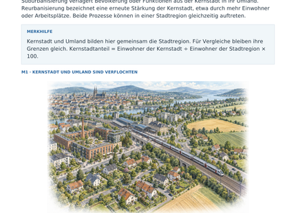 Suburbanisierung und Reurbanisierung – illustriertes Geografie-Arbeitsblatt für Klasse 10–13