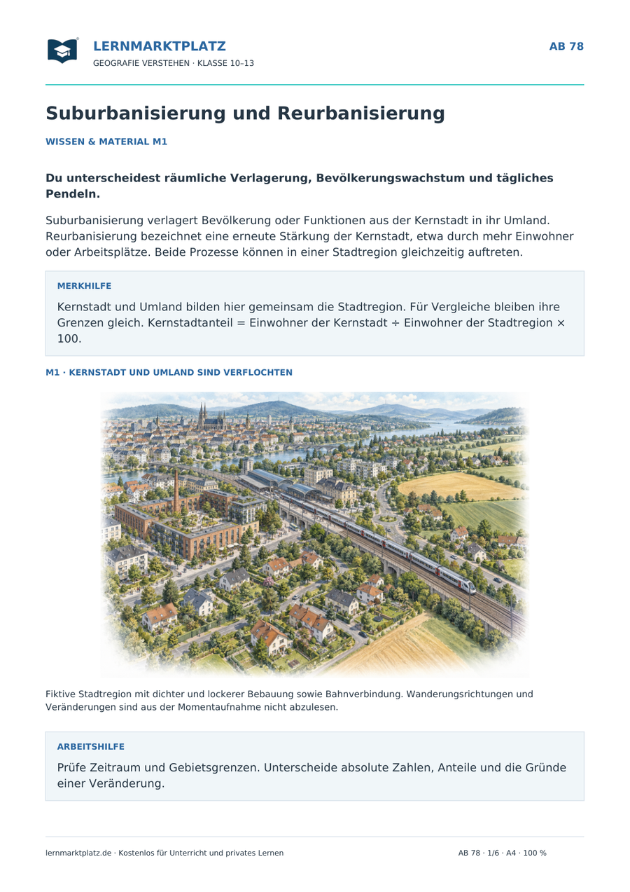 Suburbanisierung und Reurbanisierung – illustriertes Geografie-Arbeitsblatt für Klasse 10–13