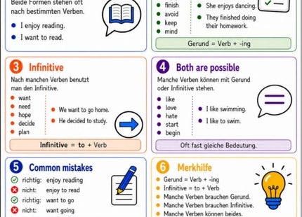 Gerund or Infinitive – Englisch-Lernkarte (kostenloses PDF)