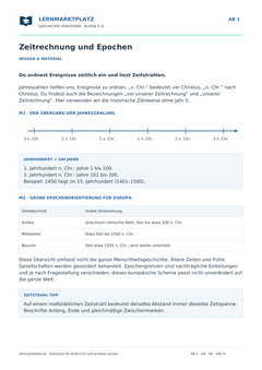 Zeitrechnung und Epochen – kostenloses Geschichte-Arbeitsblatt mit Lösungen (PDF)