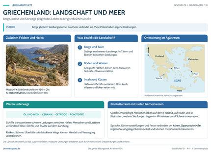 Lernposter Griechenland: Landschaft und Meer im Lernmarktplatz-Design mit Bildszene und übersichtlichen Erklärungen