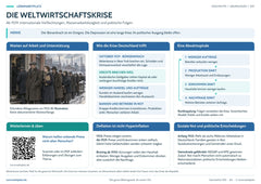 Die Weltwirtschaftskrise – Lernposter / Lernplakat als PDF