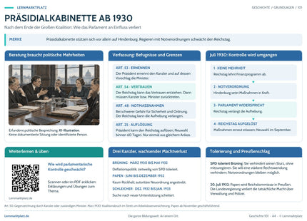 Lernposter Präsidialkabinette ab 1930 mit Übersicht und QR-Code