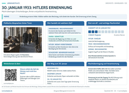Lernposter 30. Januar 1933: Hitlers Ernennung mit Übersicht und QR-Code