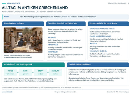 Lernposter Alltag im antiken Griechenland im Lernmarktplatz-Design mit Bildszene und übersichtlichen Erklärungen