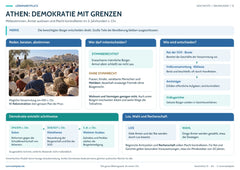 Athen: Demokratie mit Grenzen – Mitbestimmung und Bürgerrechte – Lernposter / Lernplakat als PDF