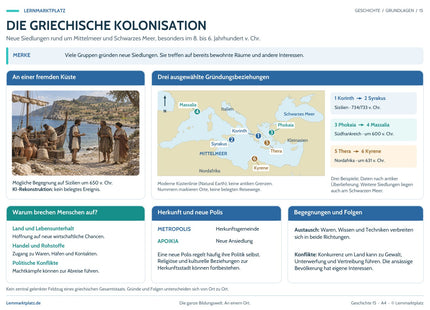Griechische Kolonisation – Vorschau des Geschichte-Lernposters von Lernmarktplatz