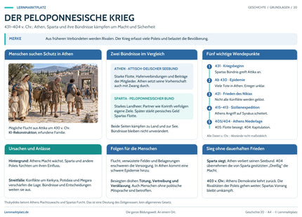 Der Peloponnesische Krieg – Lernposter von Lernmarktplatz in A4 und A3