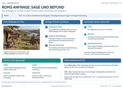 Roms Anfänge: Sage und Befund – Lernposter im Lernmarktplatz-Design