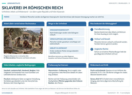 Lernposter Sklaverei im Römischen Reich im Lernmarktplatz-Design – Vorschau