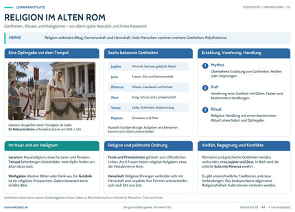 Lernposter Religion im alten Rom im Lernmarktplatz-Design – Vorschau