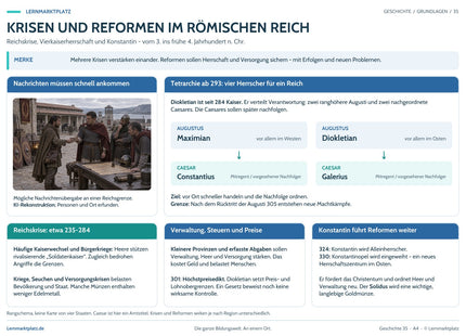 Lernposter Krisen und Reformen im Römischen Reich im Lernmarktplatz-Design mit historischer Lernszene und übersichtlichen Schaubildern