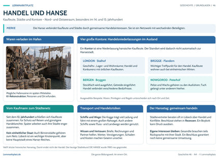 Handel und Hanse – Lernposter von Lernmarktplatz, Vorschau A4/A3