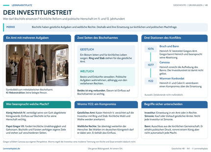 Der Investiturstreit – Lernposter von Lernmarktplatz, Vorschau A4/A3