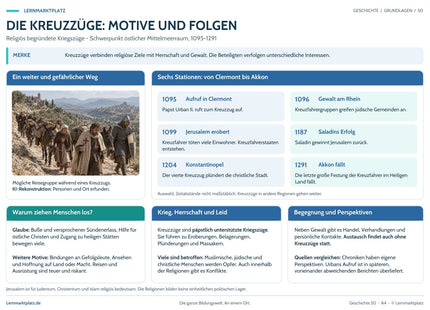 Die Kreuzzüge: Motive und Folgen – Lernposter von Lernmarktplatz, Vorschau mit Zeitstationen und gekennzeichneter KI-Rekonstruktion.