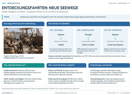 Entdeckungsfahrten: neue Seewege – Geschichte-Lernposter von Lernmarktplatz, Vorschau