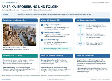 Amerika: Eroberung und Folgen – Geschichte-Lernposter von Lernmarktplatz, Vorschau