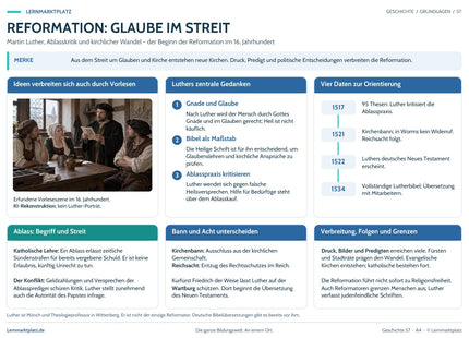 Reformation: Glaube im Streit – Geschichte-Lernposter von Lernmarktplatz, Vorschau