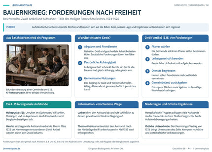 Bauernkrieg: Forderungen nach Freiheit – Geschichte-Lernposter von Lernmarktplatz, Vorschau