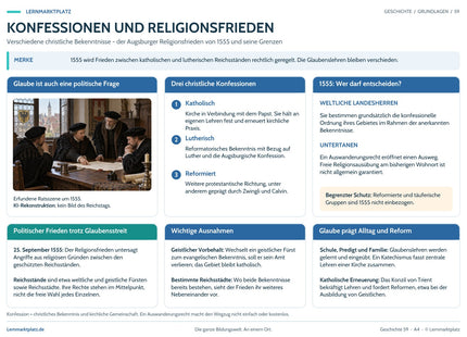 Konfessionen und Religionsfrieden – Geschichte-Lernposter von Lernmarktplatz, Vorschau