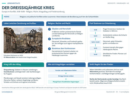 Dreißigjähriger Krieg: Europa im Konflikt – Geschichte-Lernposter von Lernmarktplatz, Vorschau