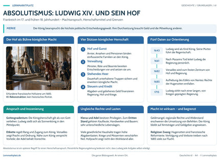 Lernposter Absolutismus: Ludwig XIV. und sein Hof im Lernmarktplatz-Design – Vorschau der A4-Druckseite.