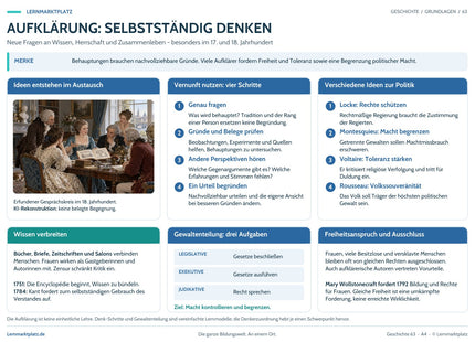 Lernposter Aufklärung: selbstständig denken im Lernmarktplatz-Design – Vorschau der A4-Druckseite.
