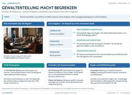 Lernposter Gewaltenteilung: Macht begrenzen im Lernmarktplatz-Design – Vorschau der A4-Druckseite.