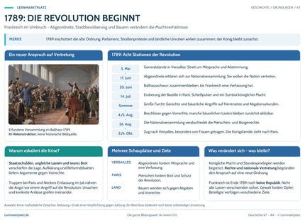 Lernposter 1789: Die Revolution beginnt im Lernmarktplatz-Design – Vorschau der A4-Druckseite.