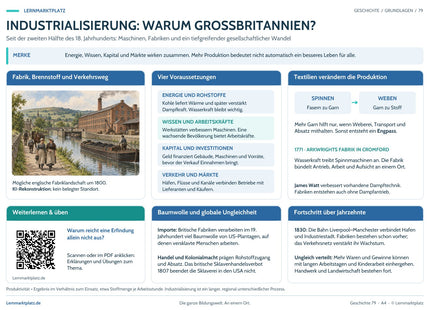 Lernposter Industrialisierung: Warum Großbritannien? im Lernmarktplatz-Design mit QR-Code zum Lernartikel – A4-Vorschau.