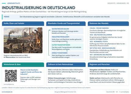 Lernposter Industrialisierung in Deutschland im Lernmarktplatz-Design mit QR-Code zum Lernartikel – A4-Vorschau.