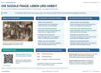 Lernposter Die soziale Frage: Leben und Arbeit im Lernmarktplatz-Design mit QR-Code zum Lernartikel – A4-Vorschau.