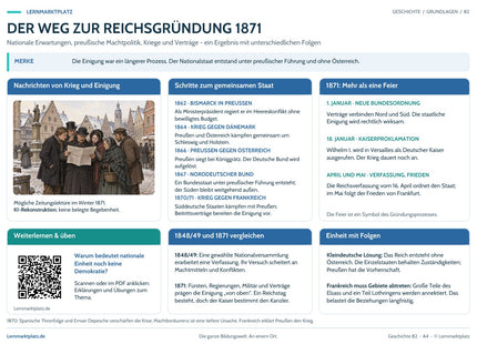 Lernposter Der Weg zur Reichsgründung 1871 im Lernmarktplatz-Design mit QR-Code zum Lernartikel – A4-Vorschau.