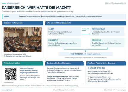 Lernposter Kaiserreich: Wer hatte die Macht? im Lernmarktplatz-Design mit QR-Code zum Lernartikel – A4-Vorschau.