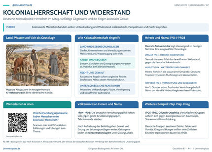 Lernposter Kolonialherrschaft und Widerstand im Lernmarktplatz-Design mit QR-Code zum Lernartikel – A4-Vorschau.