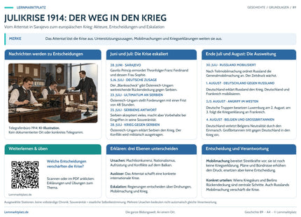 Lernposter Julikrise 1914: Der Weg in den Krieg im Lernmarktplatz-Design mit QR-Code zum Lernartikel – A4-Vorschau.