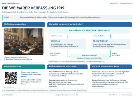 Lernposter Die Weimarer Verfassung 1919 mit Übersicht und QR-Code