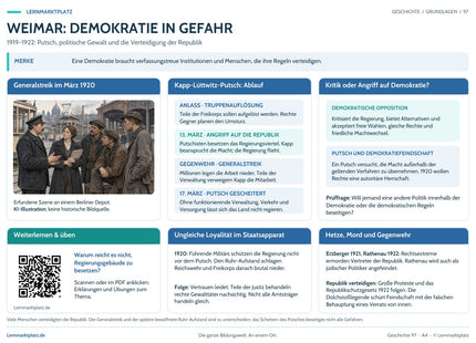 Lernposter Weimar: Demokratie in Gefahr mit Übersicht und QR-Code