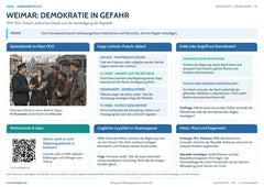 Weimar: Demokratie in Gefahr – Lernposter / Lernplakat als PDF